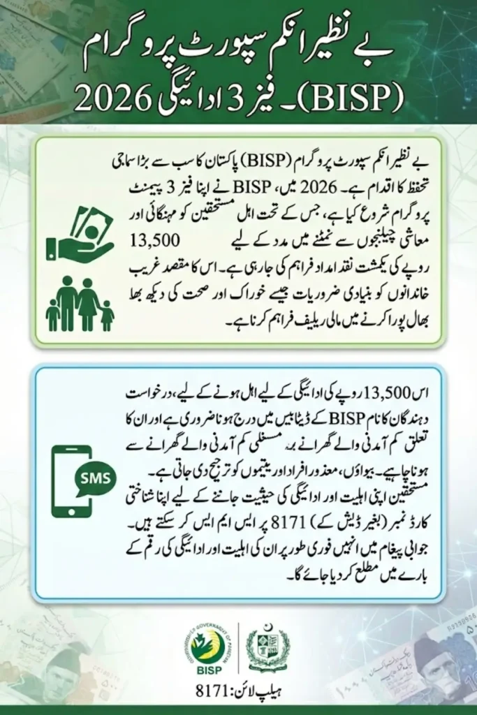BISP Phase 3 Payment 2026 How to Receive Rs. 13,500 via 8171 Portal