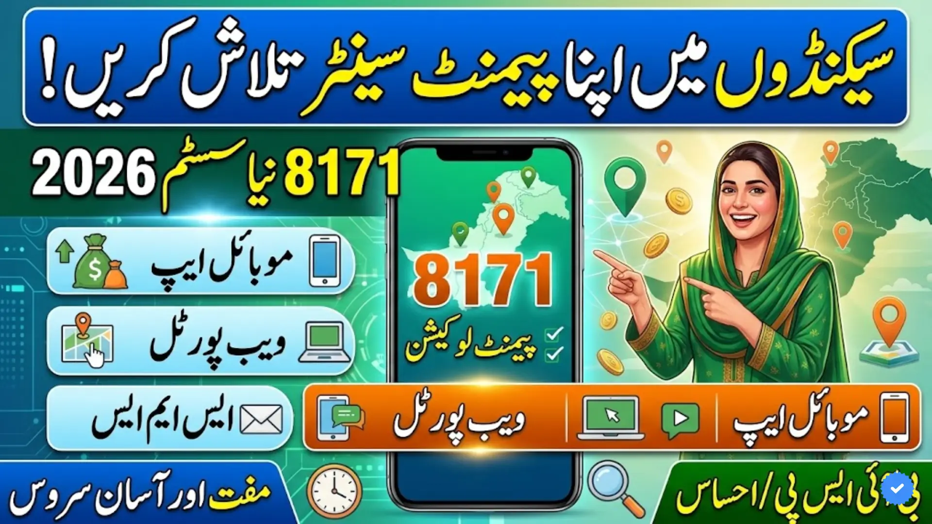 8171 Ehsaas Program 25000 BISP CNIC Check Online & Registration