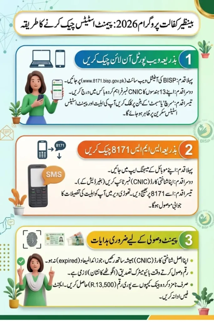 Benazir Kafalat Payment Status Check Online Verify Your 2026 Installment Now