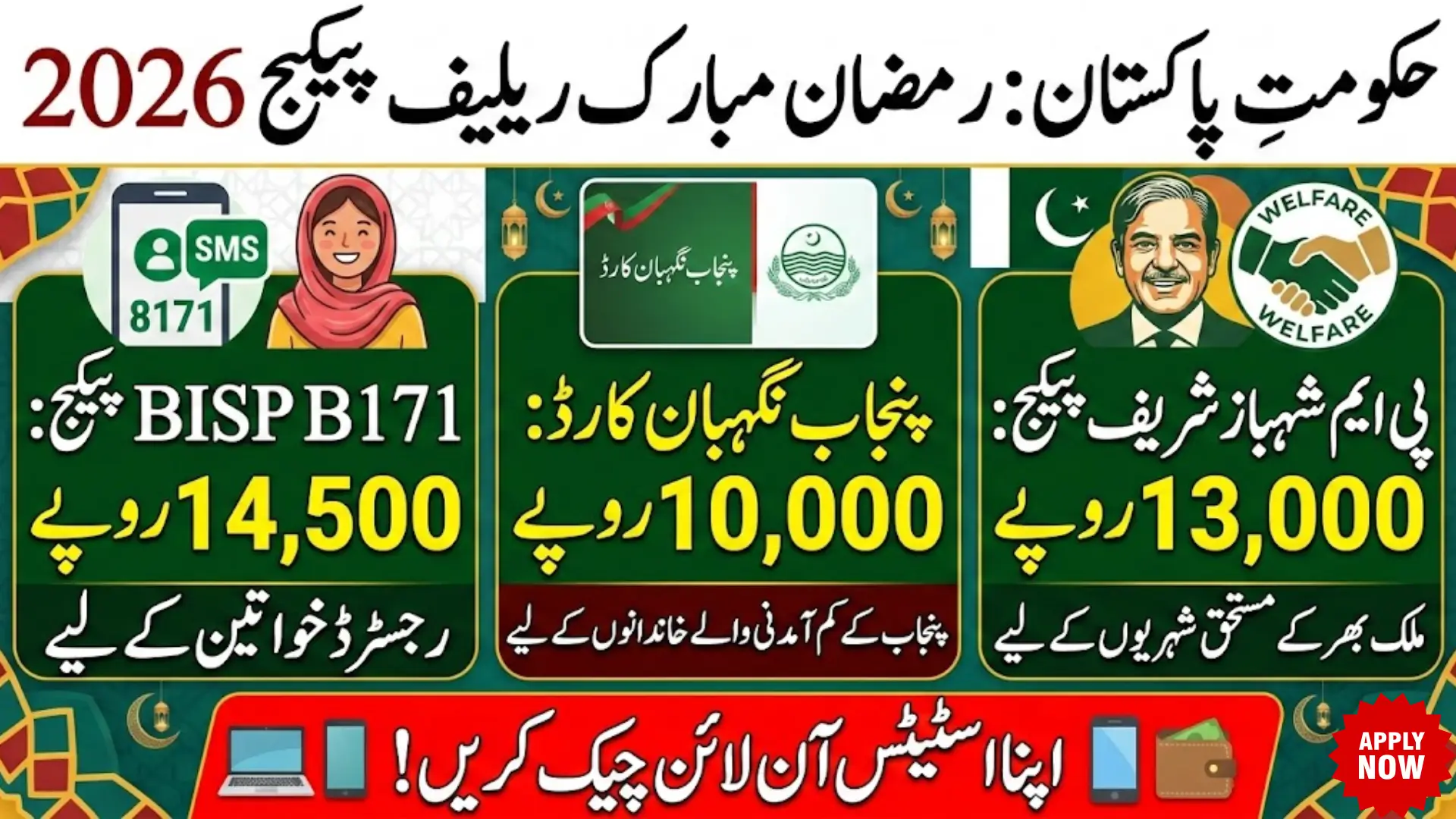 8171 Ramzan Relief Package 2026 Complete Online Check & Registration Guide