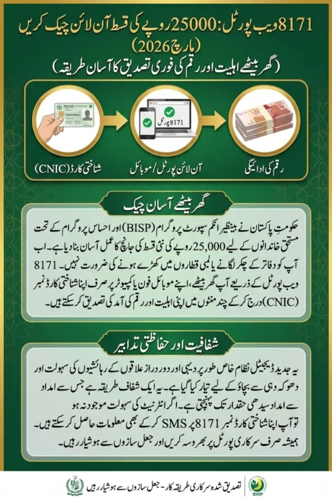 8171 Web Portal 25000 Check Online March 2026 Complete Guide to Verify Your BISP Payment