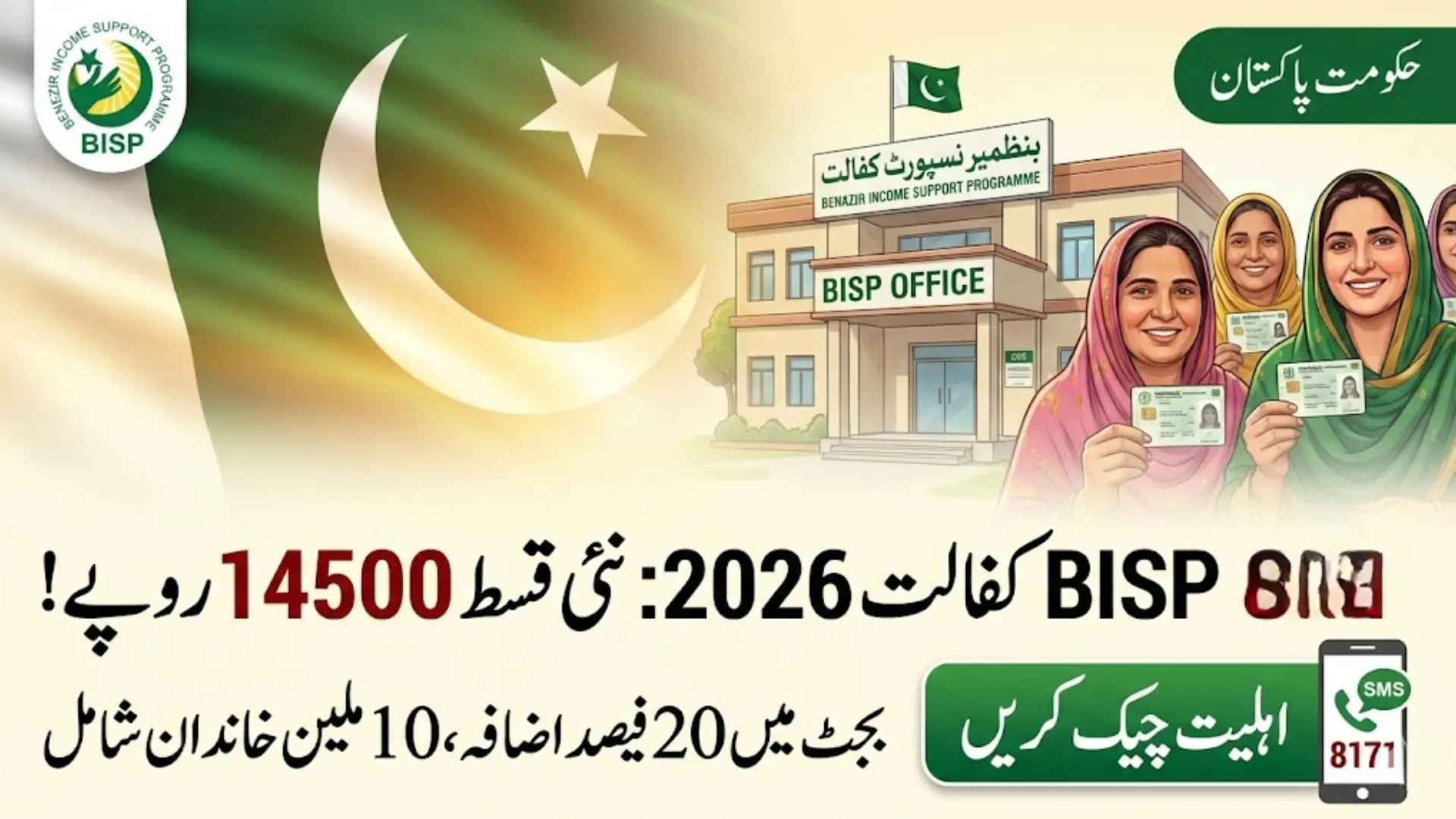BISP 8171 Kafalat 2026 Rs 14,500 Quarterly Payment Eligibility and Verification Guide