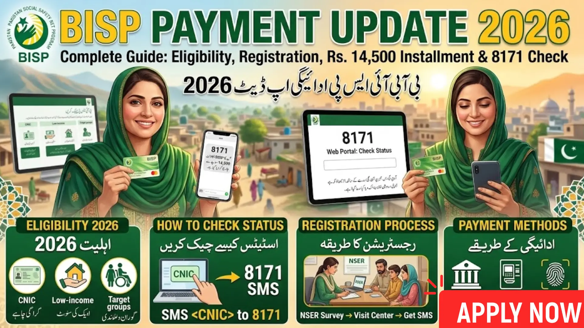 BISP New Payment Update 2026 Complete Guide to Registration Eligibility and Payment Check