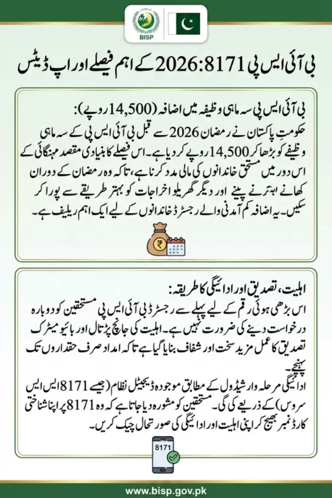 BISP Quarterly Payment Increased to Rs 14,500 Before Ramadan 2026 Full Details and Impact on Families