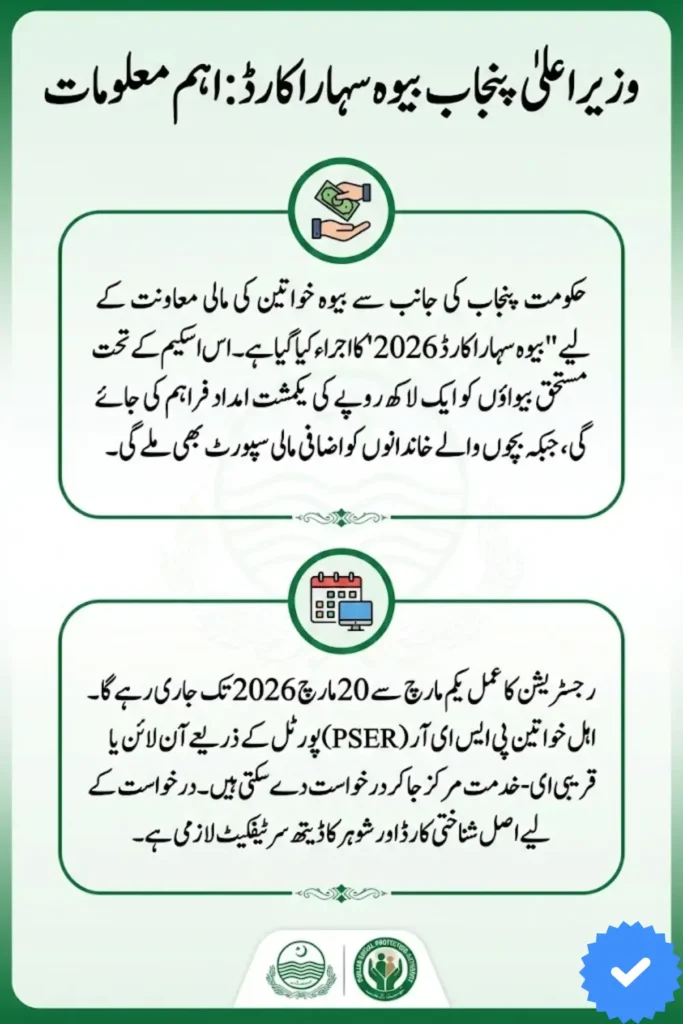 CM Punjab Bewa Sahara Card 2026 PKR 100,000 Financial Support for Widows