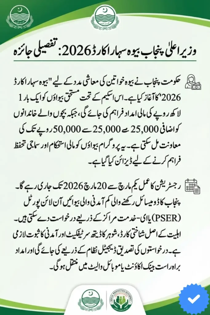CM Punjab Bewa Sahara Card 2026 PKR 100,000 Financial Support for Widows