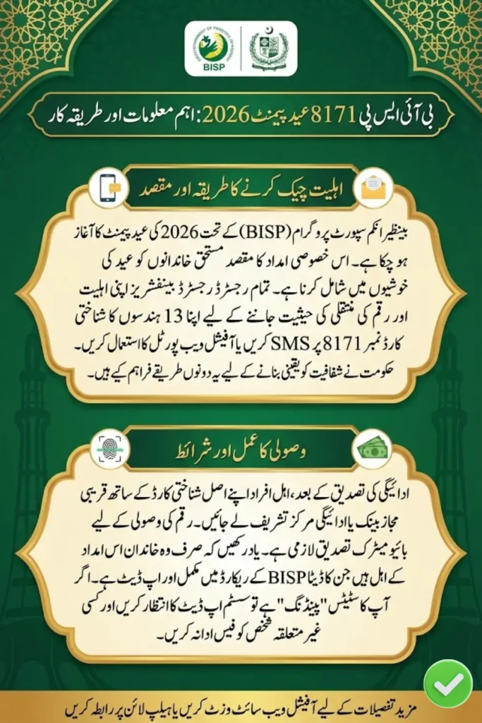 Check BISP 8171 Eid Payment 2026 by CNIC Complete Online and SMS Verification Guide