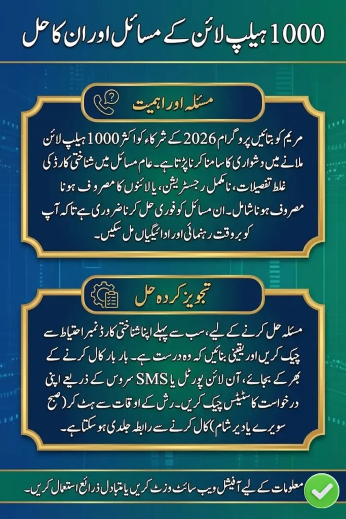 Fix 1000 Helpline Issue 2026 Complete Guide for Maryam Ko Batayein Program Participants