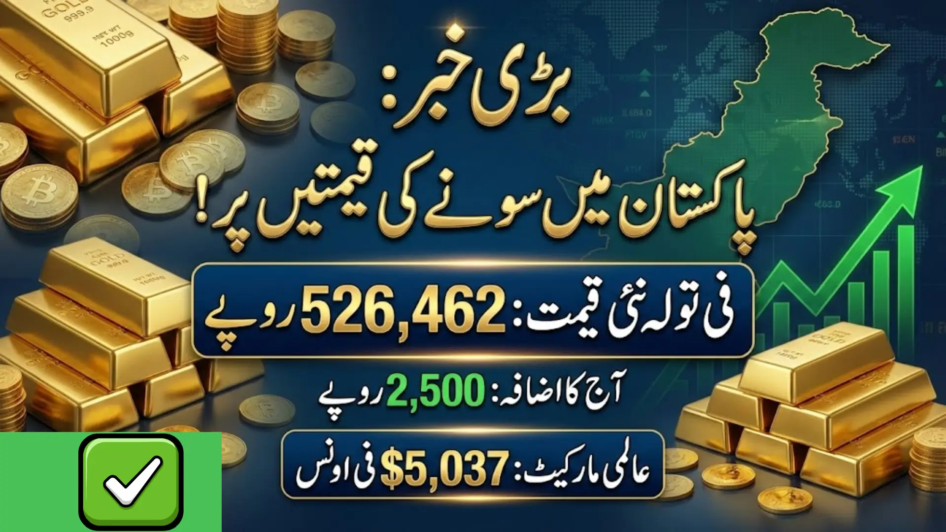 Gold Prices in Pakistan Rise to Rs. 526,462 per Tola Amid Global Market Gains