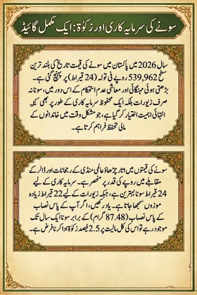 Gold Rate in Pakistan 2026 24K 22K 1 Gram Price & Investment Guide