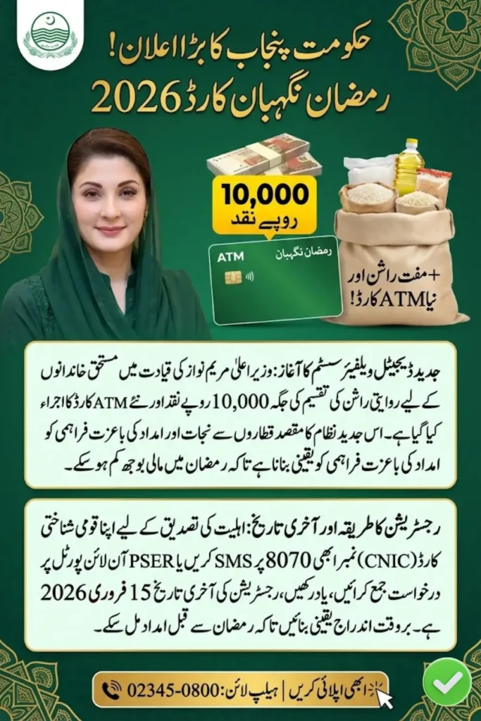 Ramzan Nigehban Card Registration Online 2026 Complete Guide to Rs.10,000 Cash Grant and ATM Card for Families