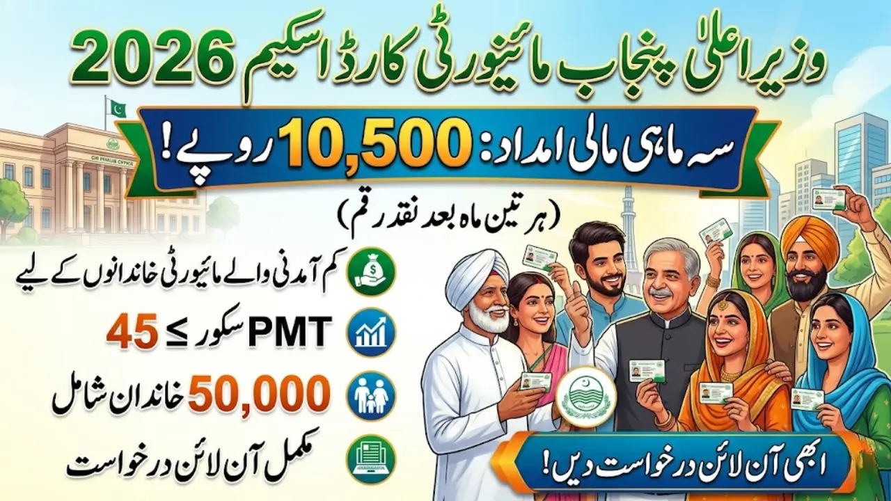 CM Punjab Minority Card Scheme 2026 Eligibility Online Registration and Rs 10,500 Quarterly Financial Aid