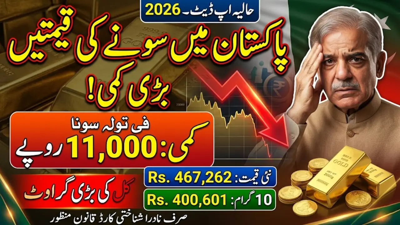 Gold Prices in Pakistan See Continued Decline Amid Market Pressure