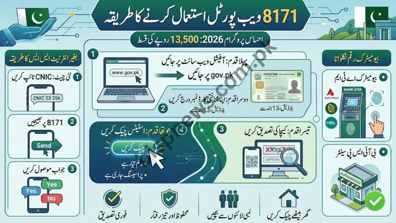 How to Use the 8171 Web Portal for Your Rs. 13,500 Payment in 2026