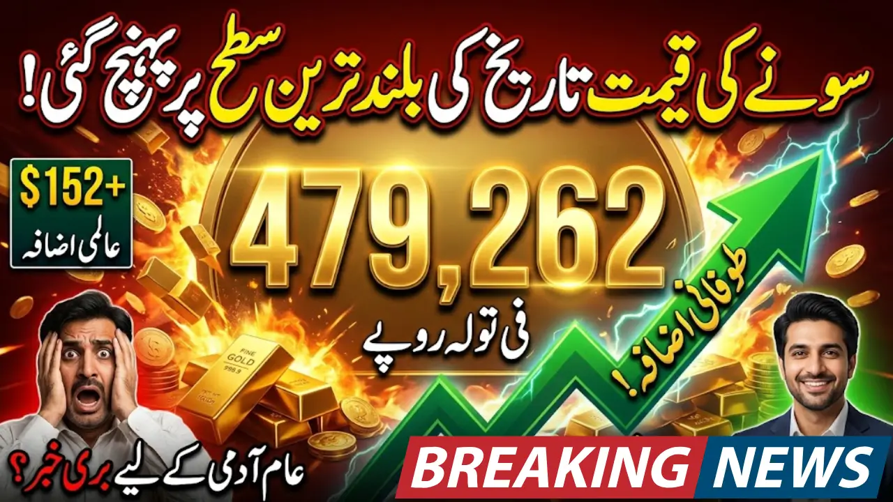 Sharp Surge in Gold Prices in Pakistan Driven by Global Market Trends