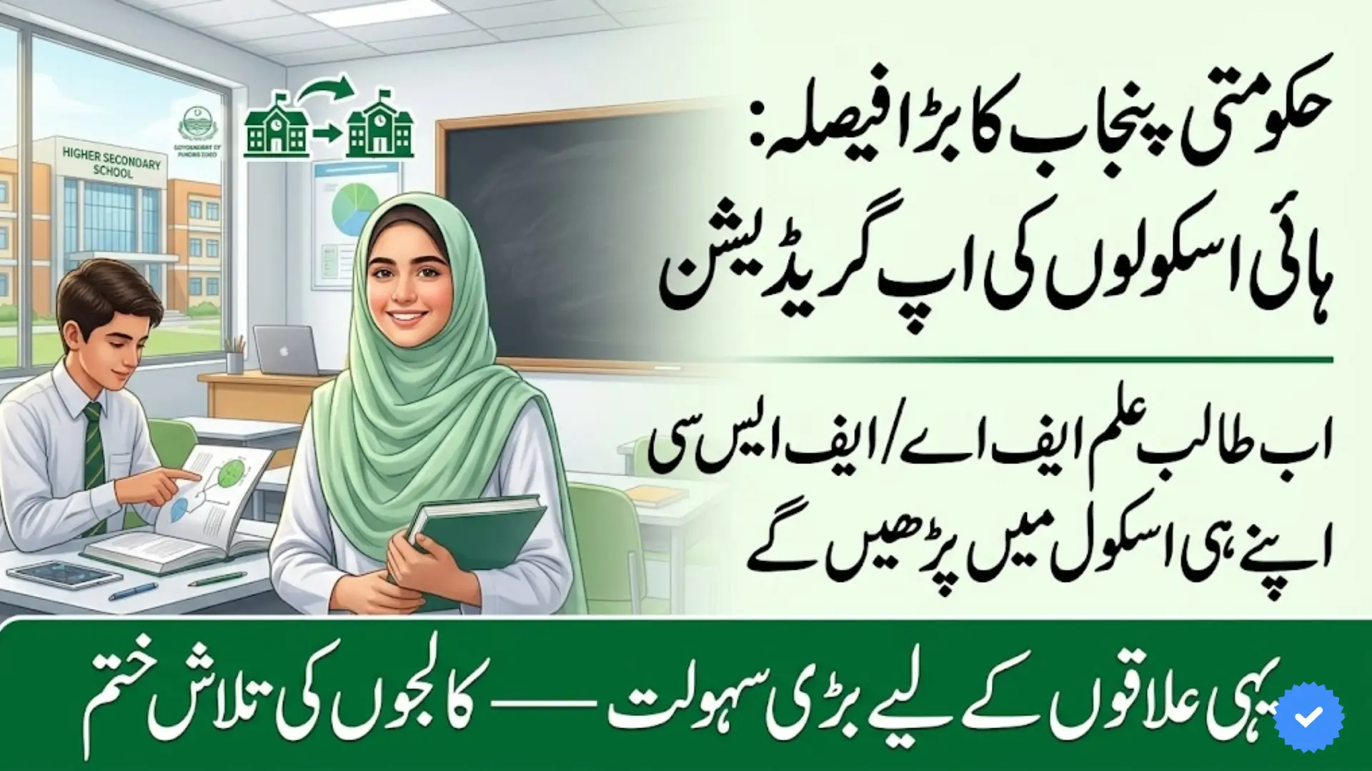 Punjab Government Plans to Upgrade High Schools to Higher Secondary Level