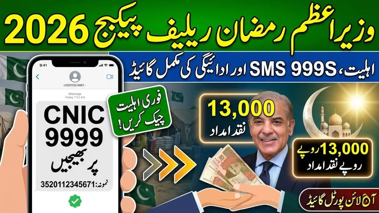 Ramzan Relief Package 2026 Complete Guide to Check Eligibility via 9999 and 8070 SMS
