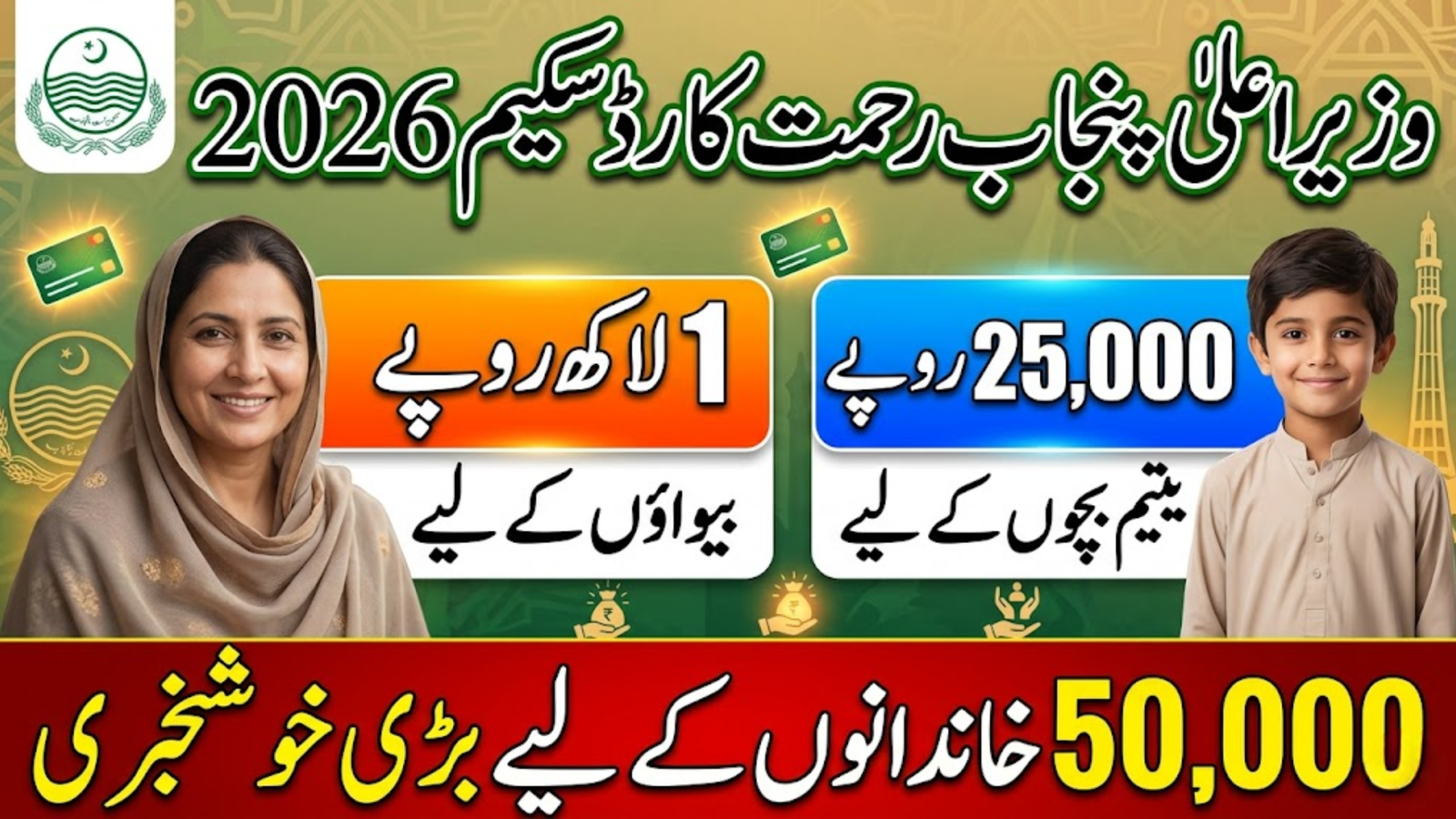 CM Punjab Rehmat Card Scheme 2026 Complete Guide for Widows and Orphans