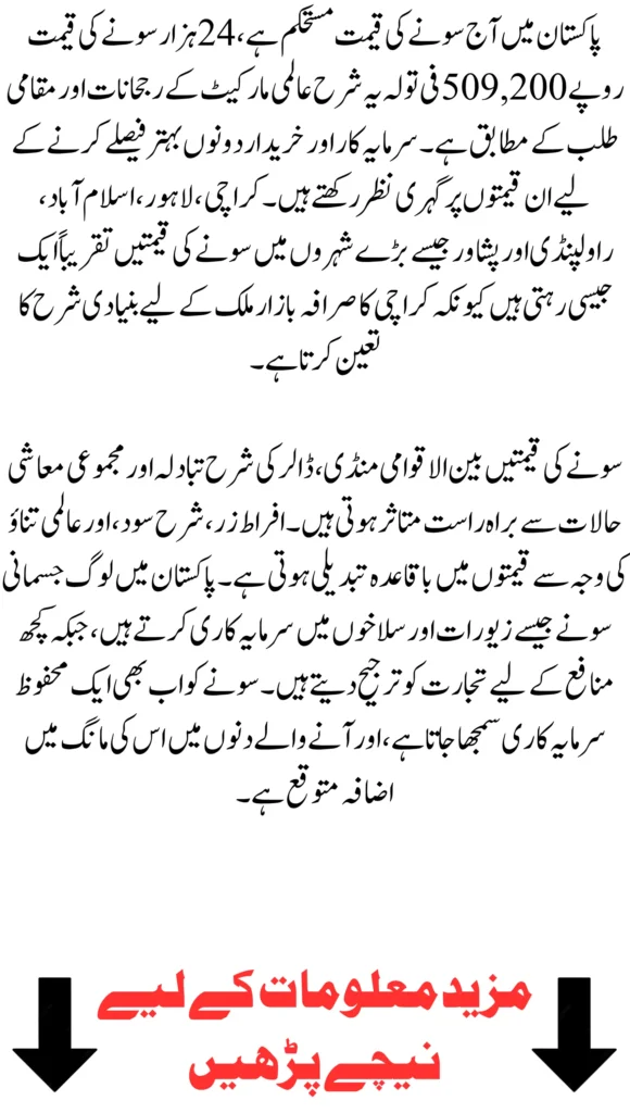 Gold Rate in Pakistan Today 10 April 2026