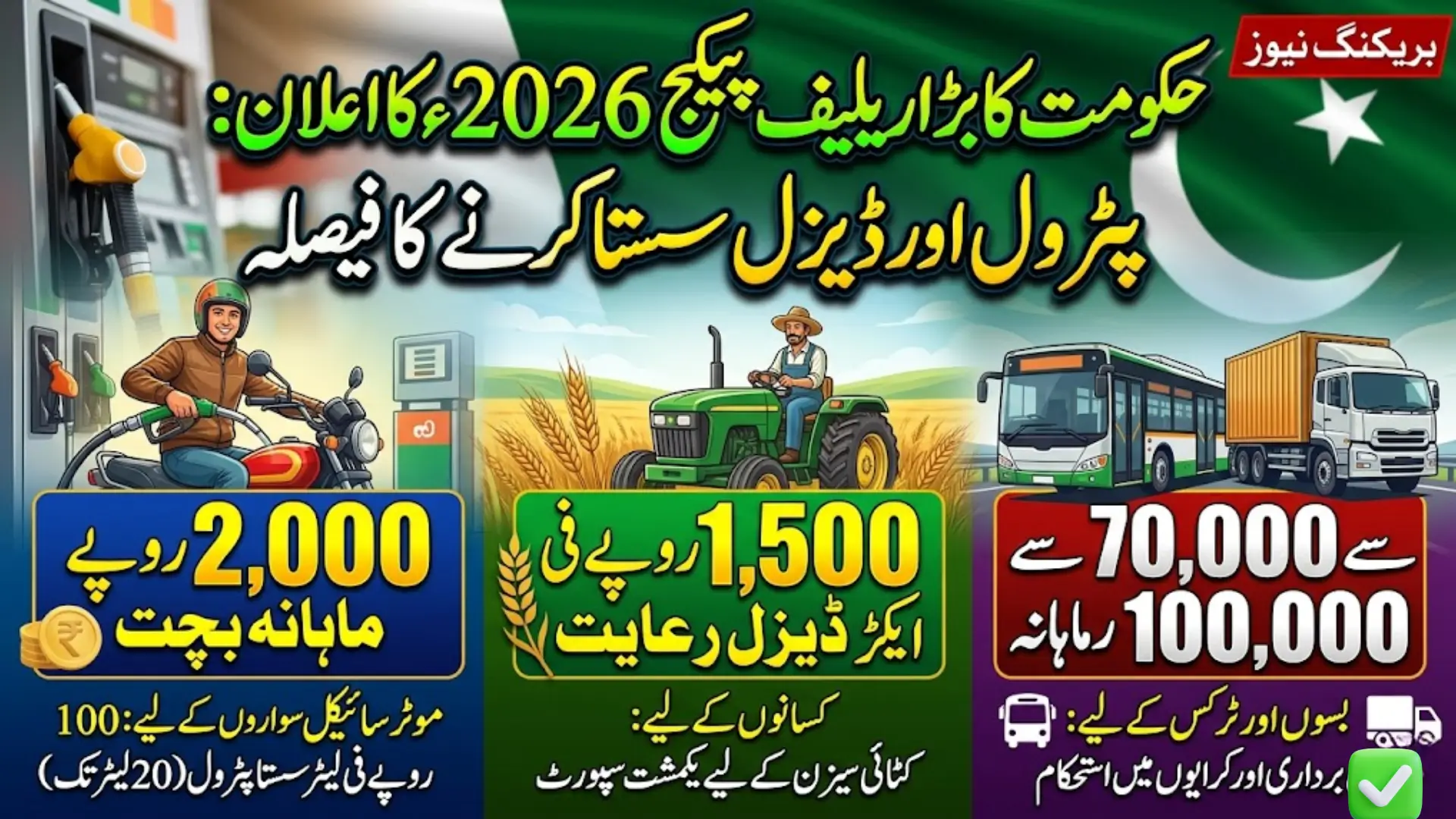 Government Relief Package 2026 After Petrol Price Increase