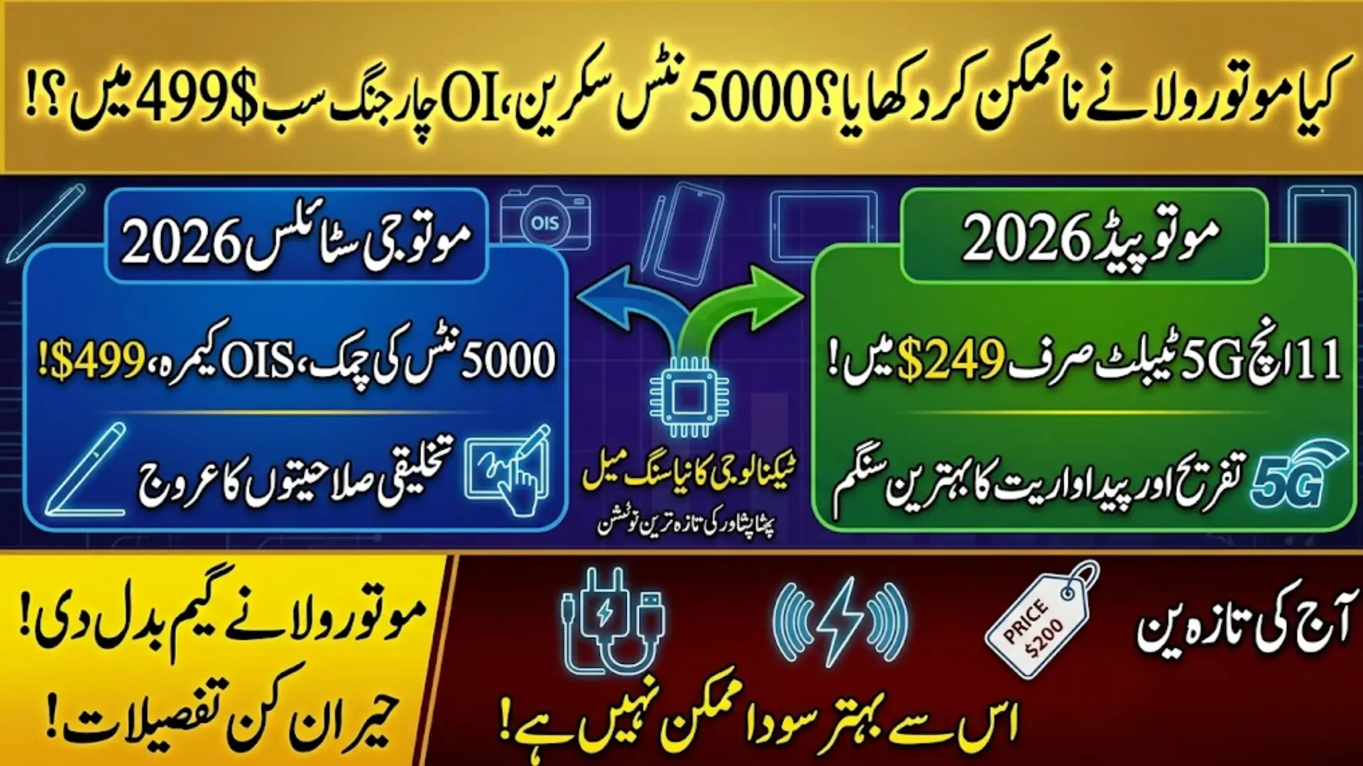 Motorola Moto G Stylus 2026 and Moto Pad 2026 Overview