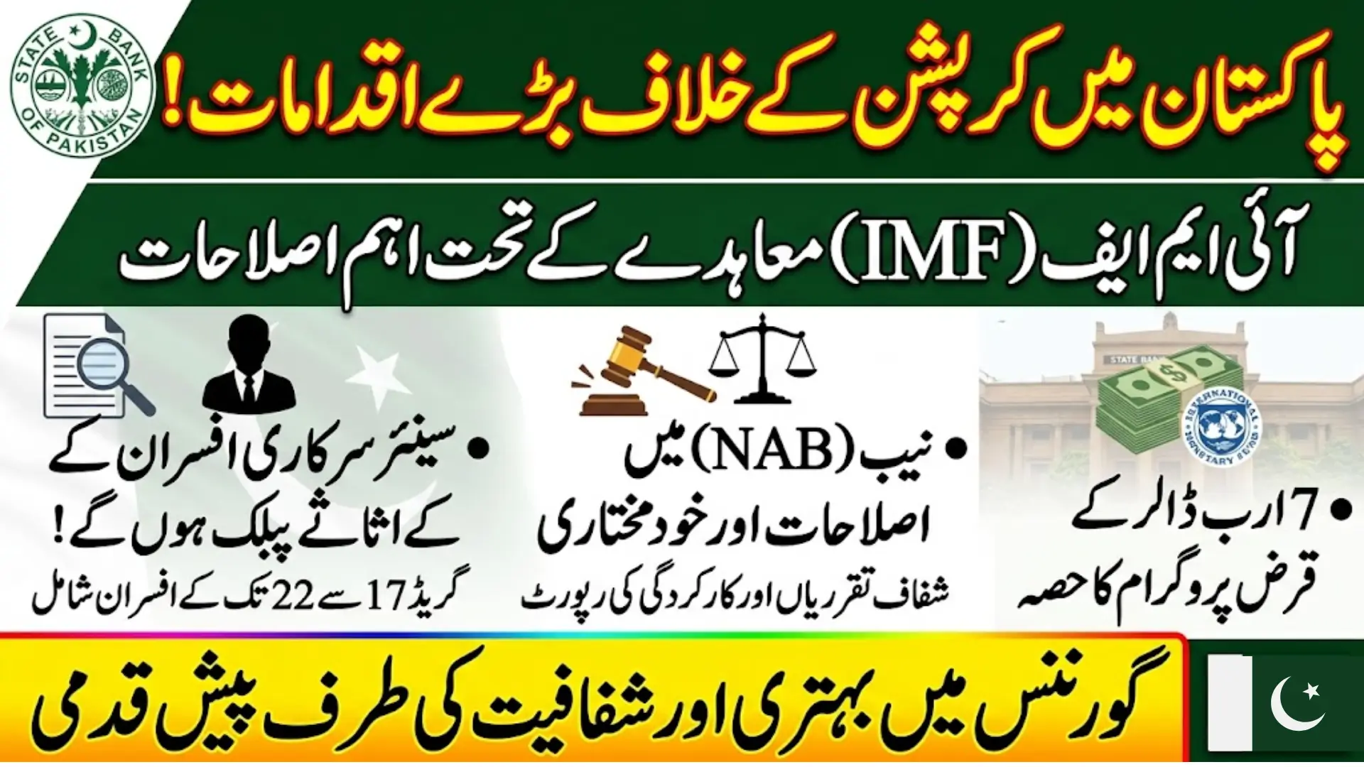 Pakistan Strengthens Anti Corruption Measures with Civil Servant Asset Declarations and NAB Reforms