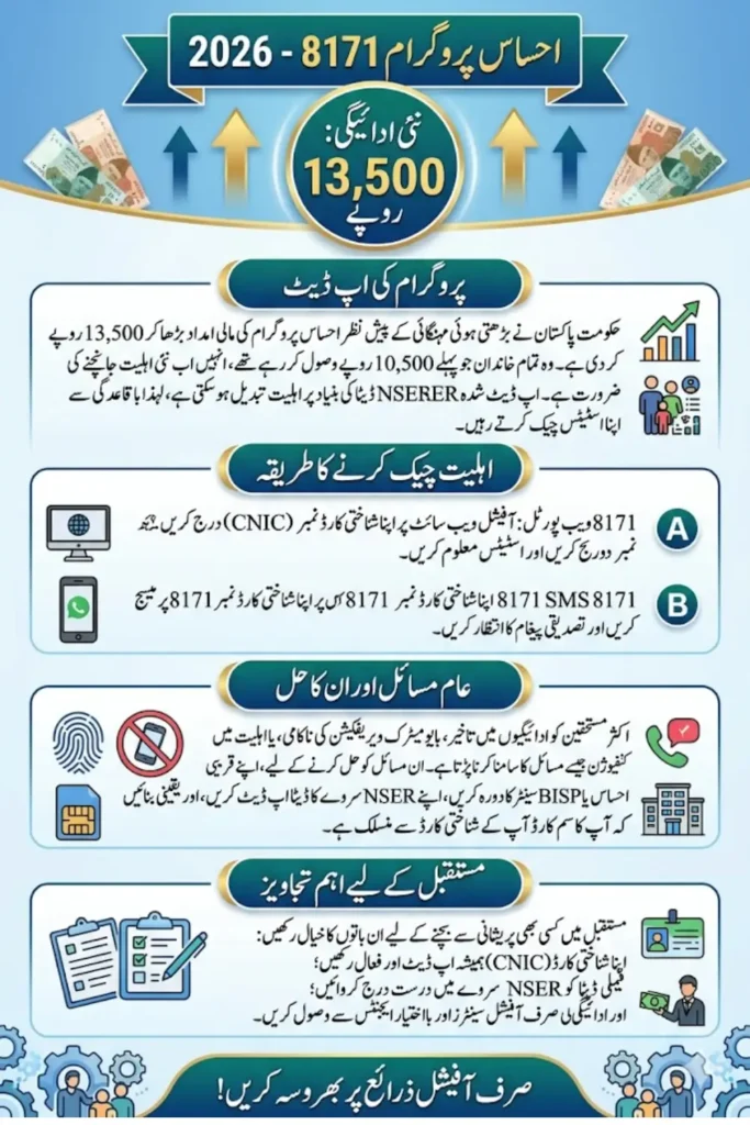 8171 Ehsaas Program Payment Issues Resolve 2026