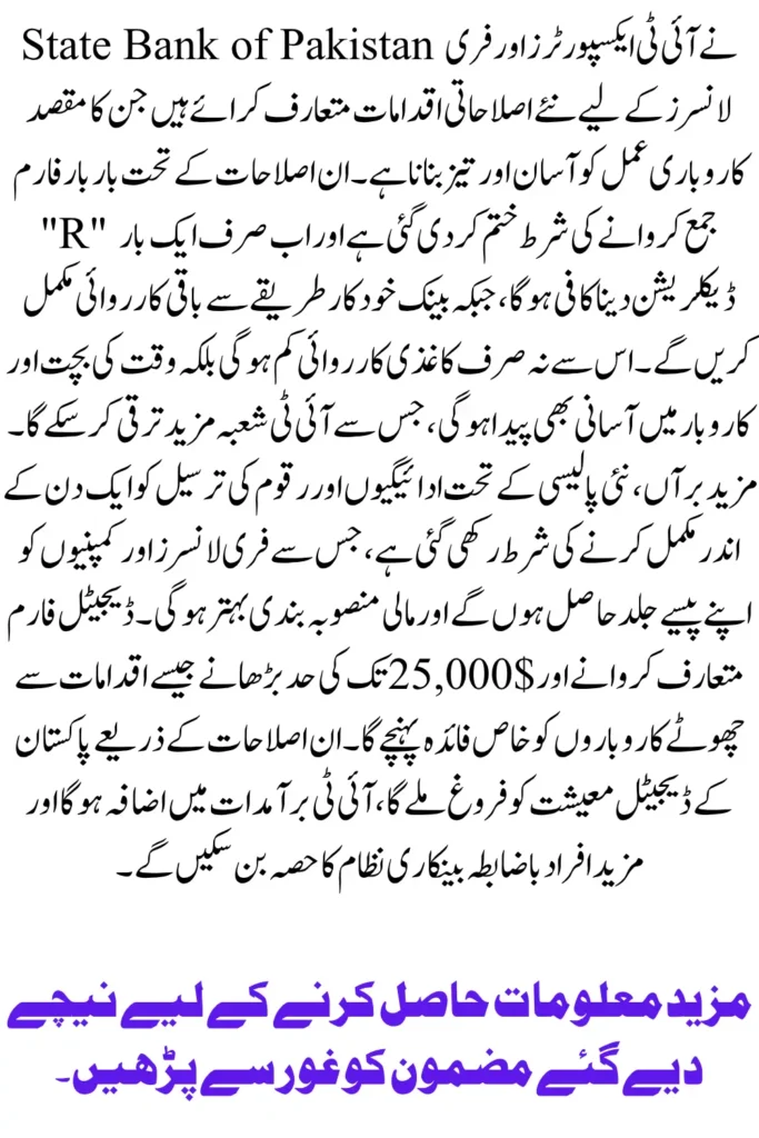 State Bank of Pakistan Simplifies IT Export Rules to Boost Digital Economy