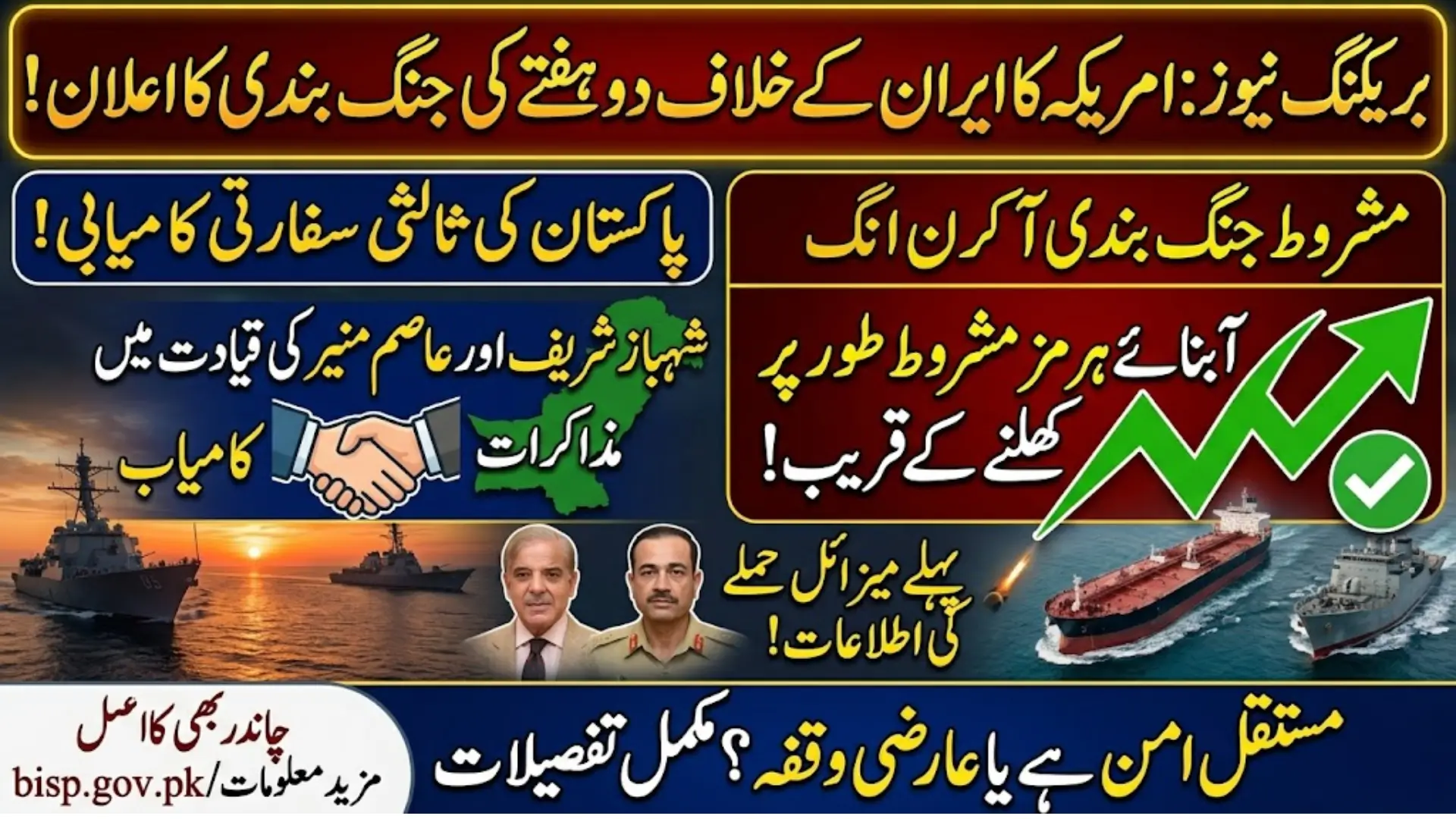 US Agrees to Two-Week Ceasefire with Iran Through Pakistani Mediation