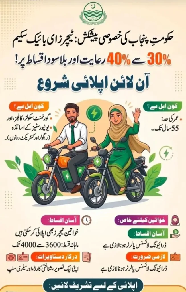Punjab Rahmat Card Online Apply Portal Check Full Details 