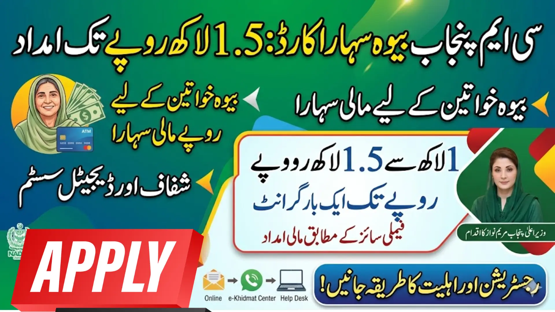 CM Punjab Bewa Sahara Card Registration Form Details Check Online